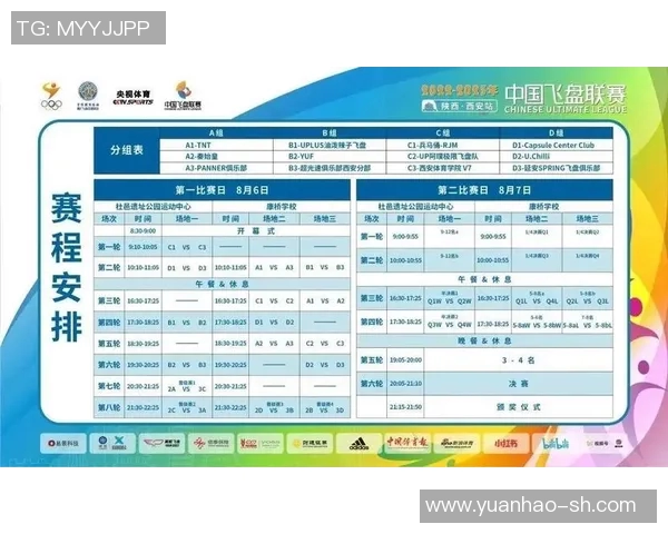 西安飞盘队的盯防策略分析与比赛表现评估